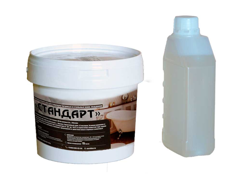 реставрация стальной ванны фотографии